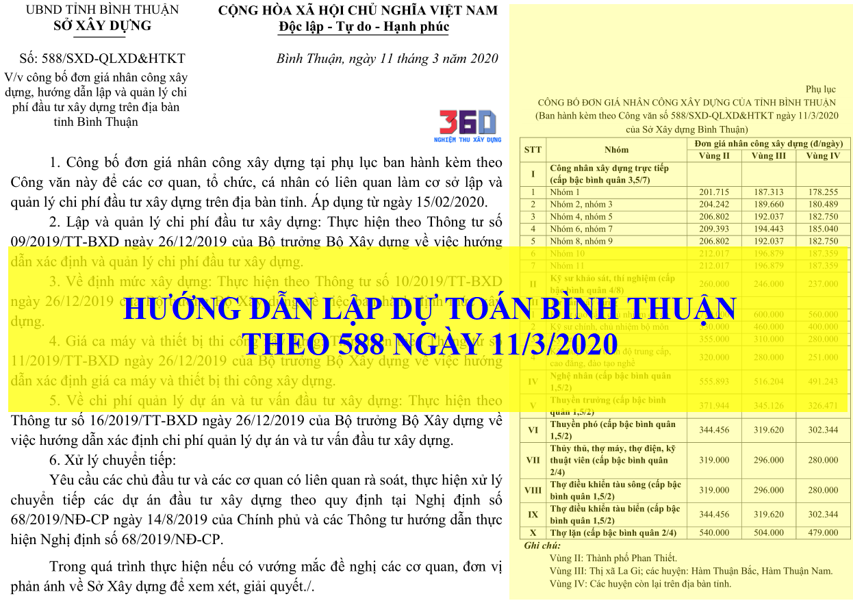Hướng dẫn dự toán Bình Thuận năm 2020 theo quyết định 588/QĐ-SXD&HTKT ngày 11 tháng 3 năm 2020